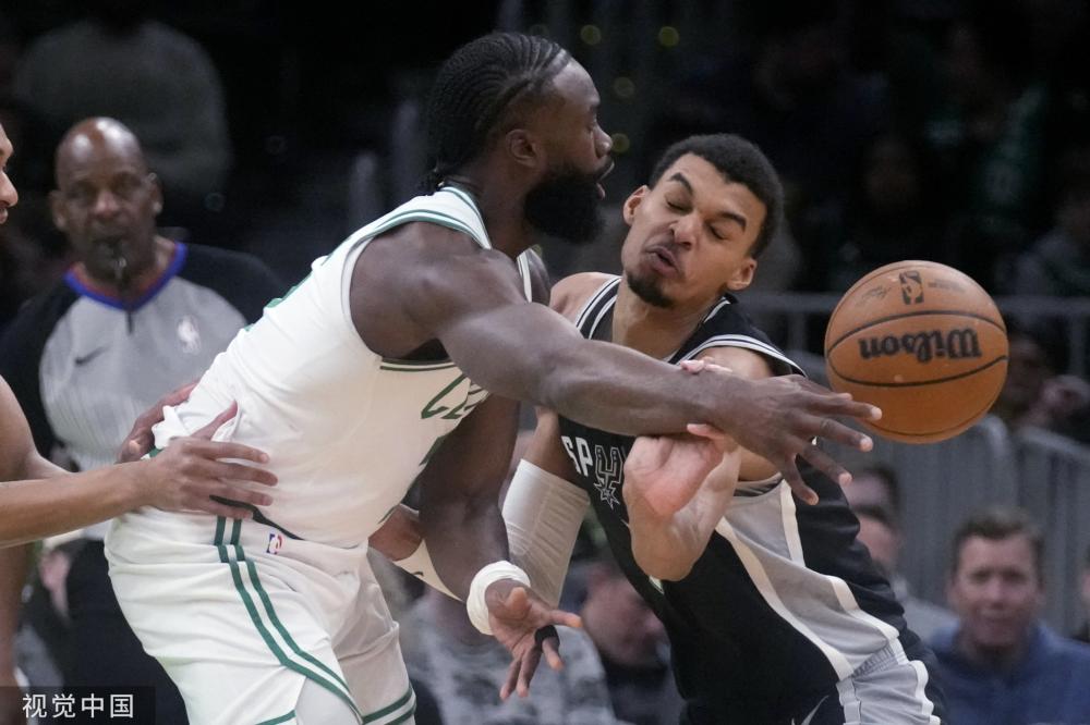 NBA历史